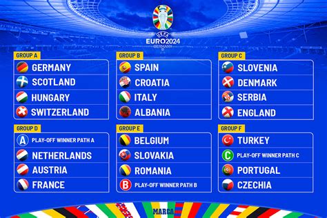 Euro 2020 group c odds Italy Euro 2020 betting with all upcoming match odds and markets